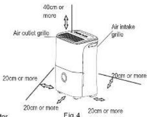 COMFEE Silent Air Cooler - When using the unit - 1