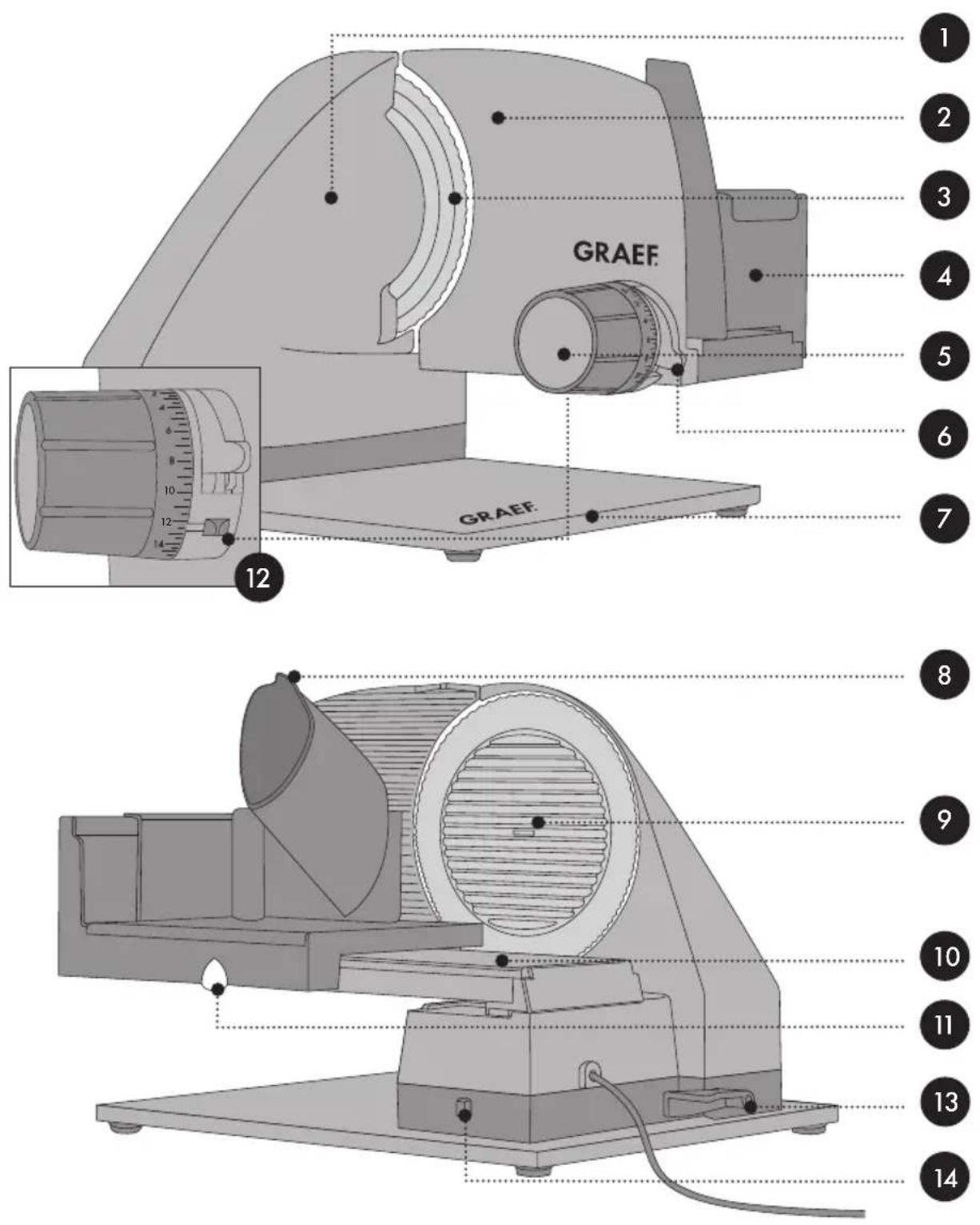 GRAEF S52200 - Panoramica del prodotto - 1