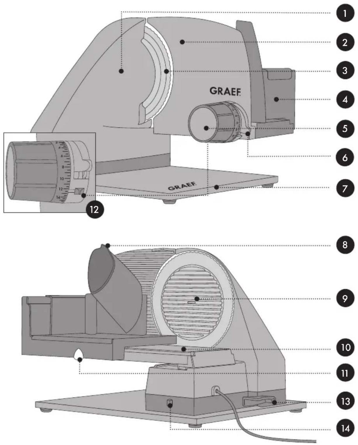GRAEF S52200 - Productoverzicht - 1