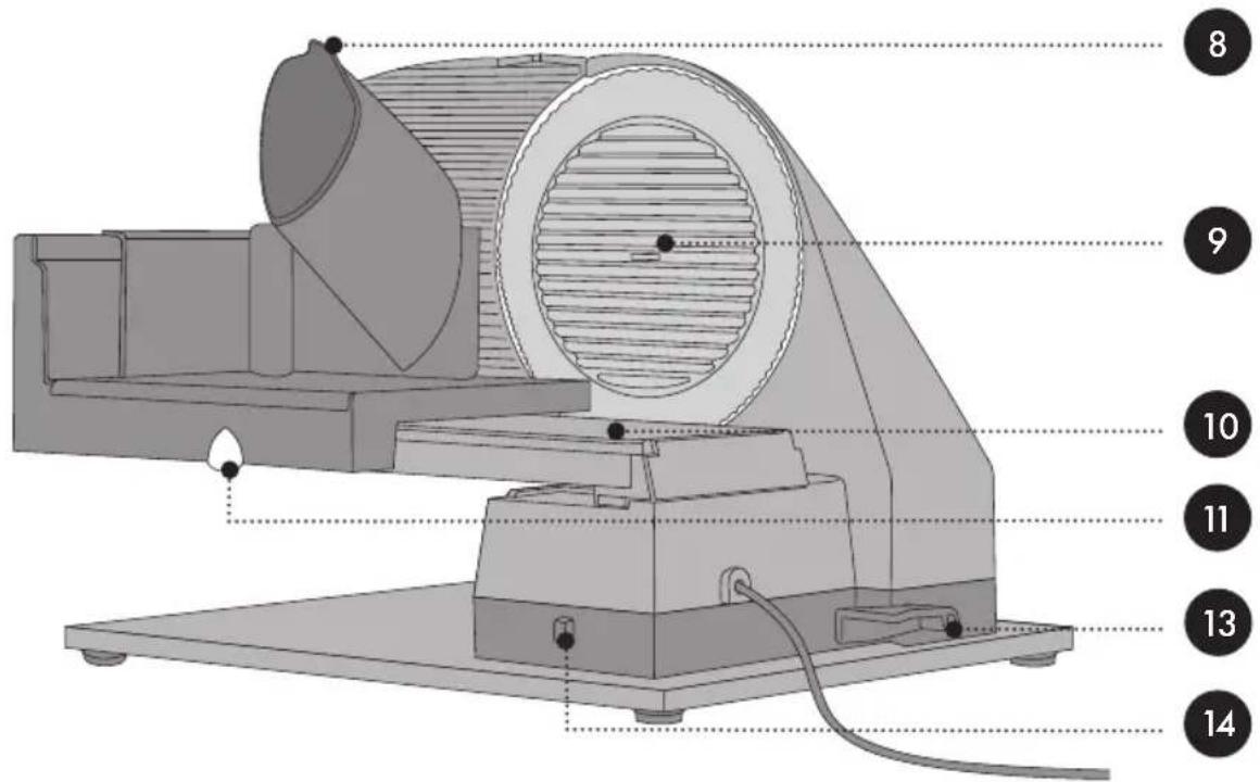 GRAEF S52200 - Vista general del producto - 2
