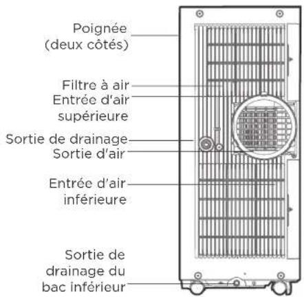 COMFEE Smart Cool 7000 IE - Avis de conception - 2