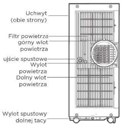 COMFEE Smart Cool 7000 IE - Powiadomienie o Projekcie - 4
