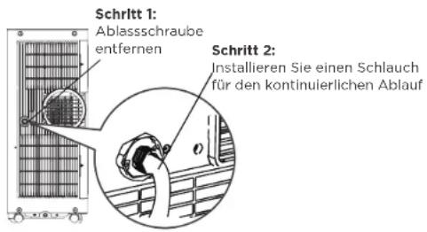COMFEE Smart Cool 7000 IE - Entwässerungsanleitung - 1