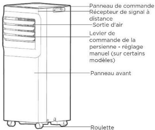 COMFEE Smart Cool 7000 IE - Avis de conception - 3