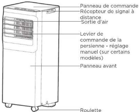 COMFEE Smart Cool 7000 IE - Avis de conception - 1