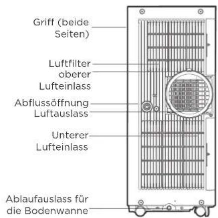 COMFEE Smart Cool 7000 IE - Konstruktionshinweis - 2