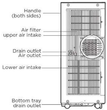 COMFEE Smart Cool 7000 IE - Design Notice - 2