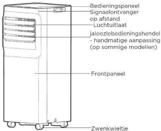 COMFEE Smart Cool 7000 IE - Mededeling wat betreft het ontwerp. - 1