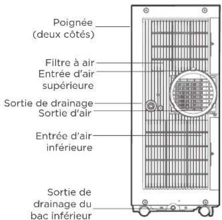 COMFEE Smart Cool 7000 IE - Avis de conception - 4