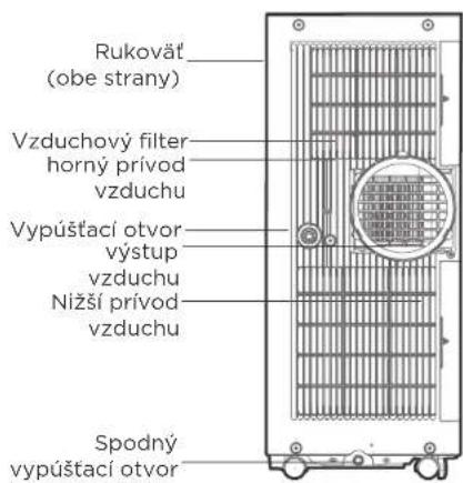 COMFEE Smart Cool 7000 IE - Oznámenie o Dizajne - 2