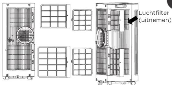 COMFEE Smart Cool 7000 IE - Luchtfilter en kastreiniging - 1