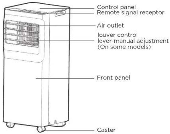 COMFEE Smart Cool 7000 IE - Design Notice - 1