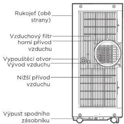 COMFEE Smart Cool 7000 IE - Oznáménó Designu - 4