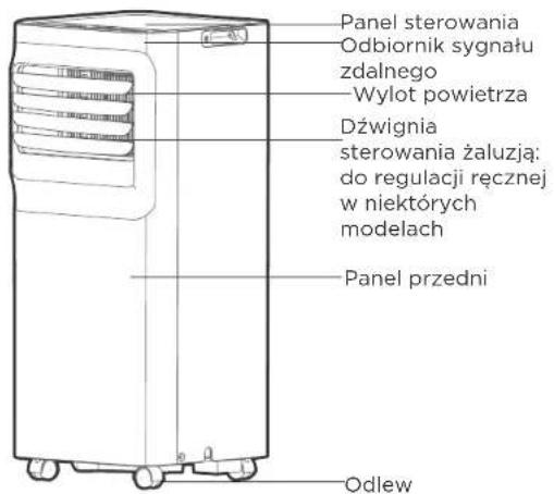 COMFEE Smart Cool 7000 IE - Powiadomienie o Projekcie - 3
