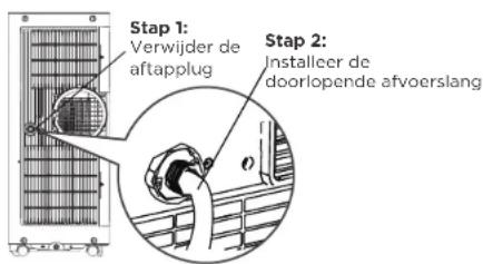 COMFEE Smart Cool 7000 IE - Afwateringsgids - 1
