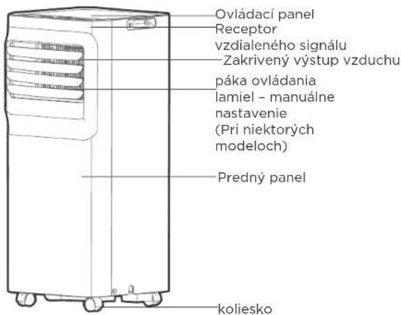COMFEE Smart Cool 7000 IE - Oznámenie o Dizajne - 1