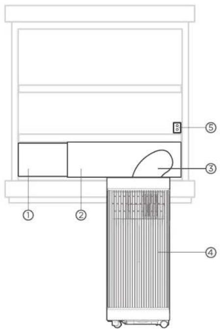 COMFEE Smart Cool 7000 IE - Généralités de l'installation - 2