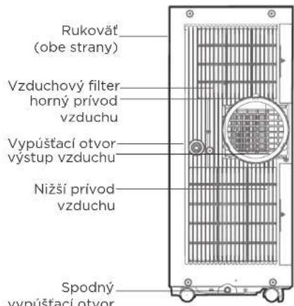 COMFEE Smart Cool 7000 IE - POZNÁMKA K ILLUSTRÁCIÁM: - 2