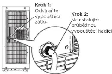 COMFEE Smart Cool 7000 IE - Prüvodce odvodněním - 1