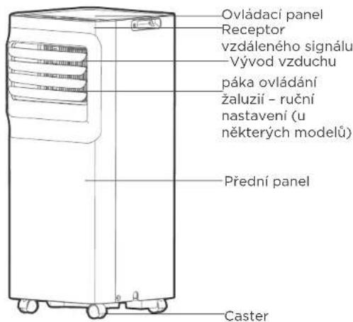 COMFEE Smart Cool 7000 IE - Oznáménó Designu - 3