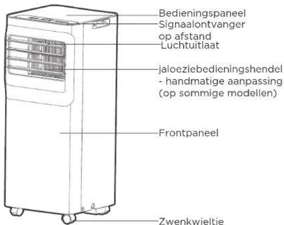 COMFEE Smart Cool 7000 IE - Häufige Fehler - 3