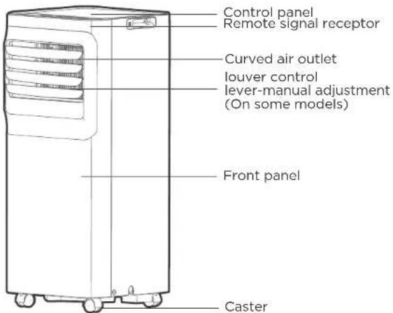 COMFEE Smart Cool 7000 IE - Design Notice - 3