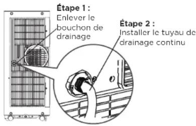 COMFEE Smart Cool 7000 IE - Guide de drainage - 1