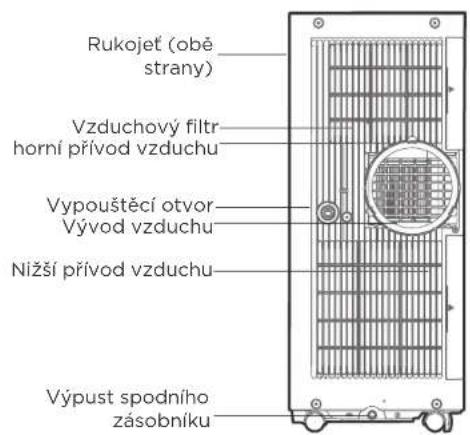COMFEE Smart Cool 7000 IE - Oznáménó Designu - 2