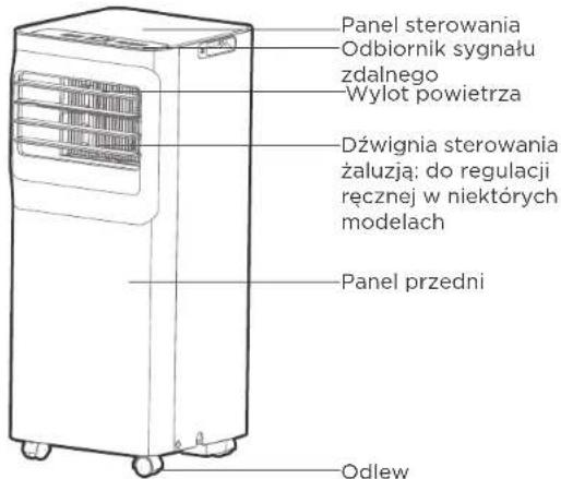 COMFEE Smart Cool 7000 IE - Powiadomienie o Projekcie - 1