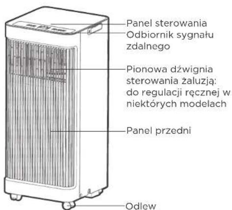 COMFEE Smart Cool 7000 IE - UWAGIDOLUSTRACJI: - 1