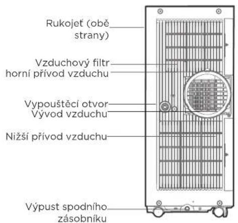 COMFEE Smart Cool 7000 IE - -POZNÁMKA K ILLUSTRACI: - 2