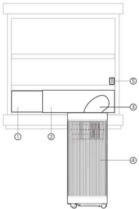 COMFEE Smart Cool 7000 IE - Installatieverzicht - 2