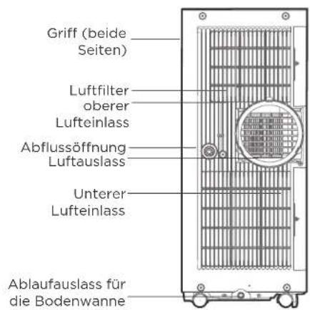COMFEE Smart Cool 7000 IE - Konstruktionshinweis - 4
