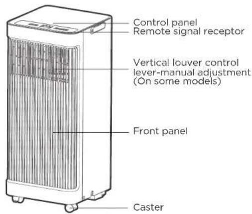 COMFEE Smart Cool 7000 IE - NOTE ON ILLUSTRATIONS: - 1