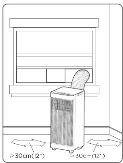 COMFEE Smart Cool 7000 IE - Mielesc montaçu urzadzenia Wymagania dotyczne przyestrzeni roboczej - 1