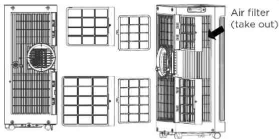 COMFEE Smart Cool 7000 IE - Maintenance Tips - 1