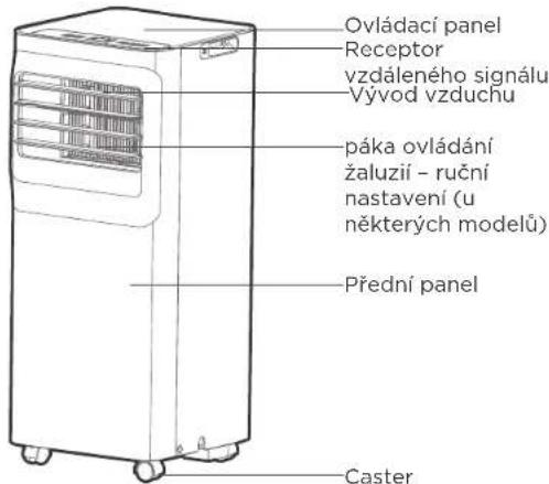 COMFEE Smart Cool 7000 IE - Oznáménó Designu - 1
