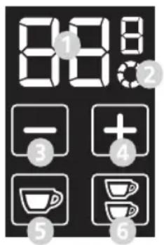 GRAEF CM1116 - AFFICHAGE - 1