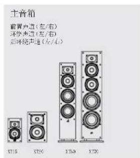 DENON Monitor XT90 - 音箱定位 - 10