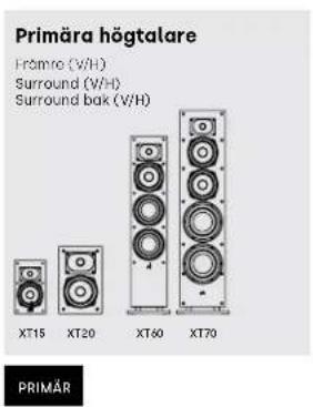 DENON Monitor XT90 - Lyssna i 5.1 Surround - alternative placering - 8