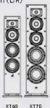 DENON Monitor XT90 - Hörgenniss mit 7.1 Surround - 4