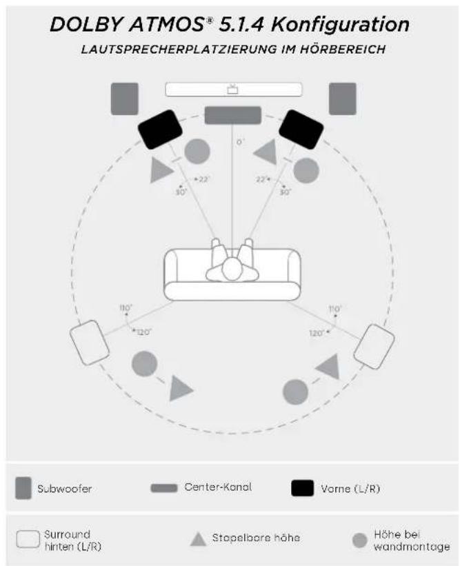 DENON Monitor XT90 - Hörgenuss im 5.1 Surround - alternative option - 1