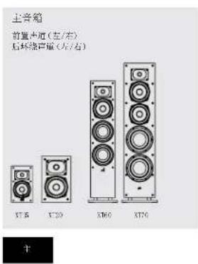 DENON Monitor XT90 - 音箱定位 - 3