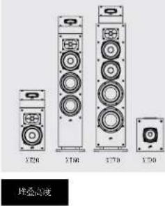 DENON Monitor XT90 - 音箱定位 - 5