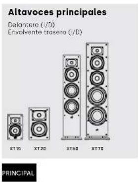 DENON Monitor XT90 - Escuchar con sonido envolvente 5.1 - 2