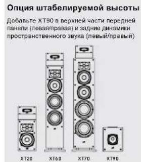 DENON Monitor XT90 - PpocnyuBae B opmate 5.1 Surround aIbTepeHaTHBbI BapHaHT - 4