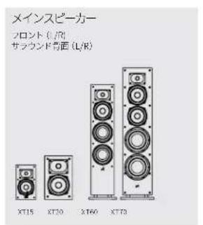 DENON Monitor XT90 - スビ一力一の設置位置 - 4