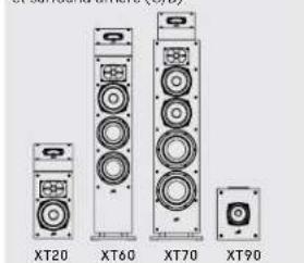DENON Monitor XT90 - Option de hauteur empilable - 1