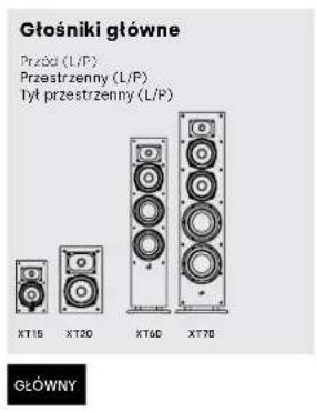 DENON Monitor XT90 - Mozliwość ustawienia piétrowo - 5