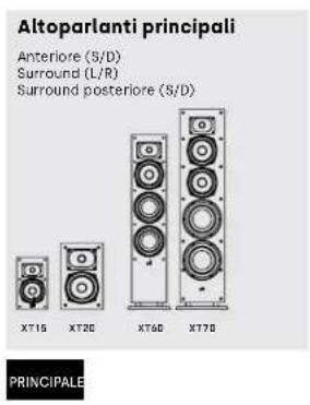 DENON Monitor XT90 - Opzione di altezza impilabile - 4
